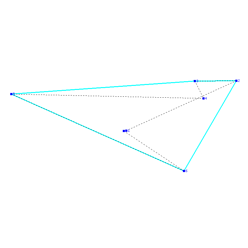 Flugauswertung